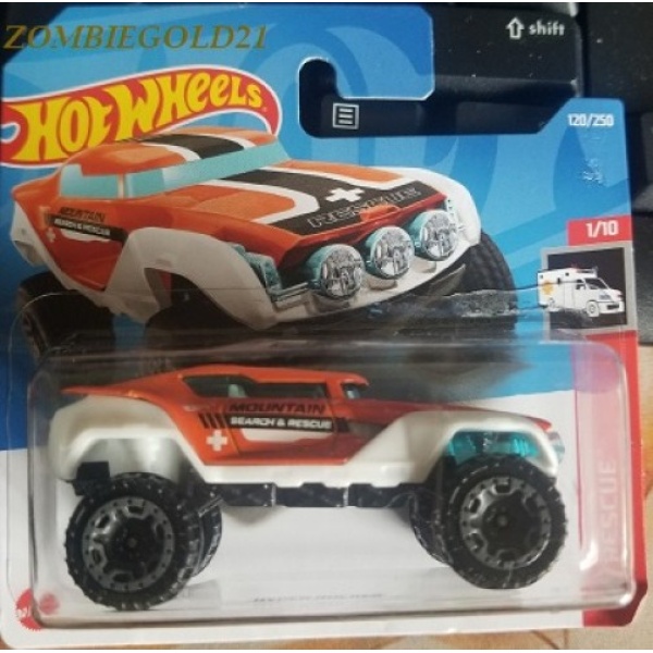 Hyper Rocker