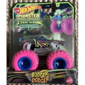 Rodger Dodger