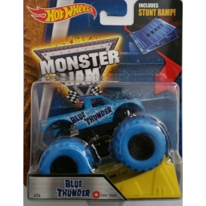 Blue Thunder