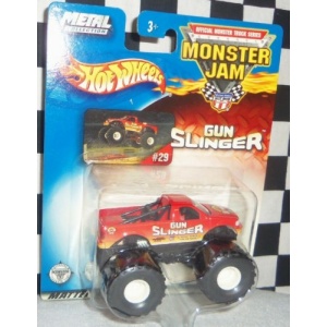 Gunslinger