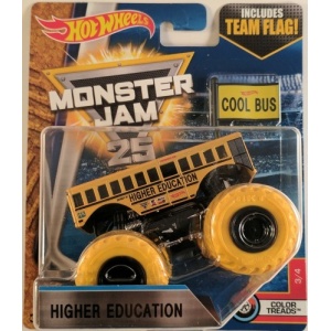 Higher Education