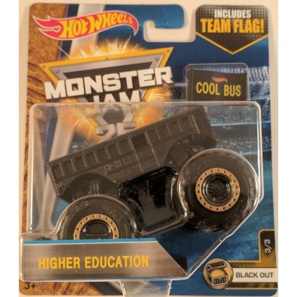 Higher Education