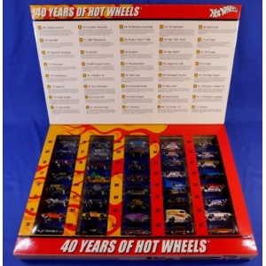 Since 68; 1 Car for each 40 Years